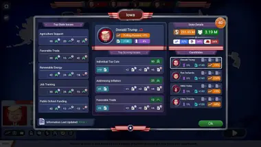 The Political Machine 2024 preview 3