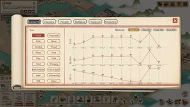 Thriving City: Song preview 13