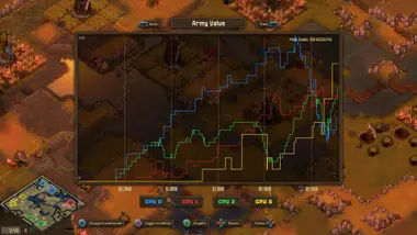 Tooth and Tail preview 7