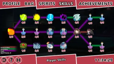 Winged Sakura: Mindy's Arc preview 11