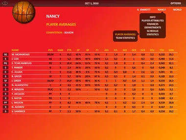 World Basketball Manager 2010 preview 5
