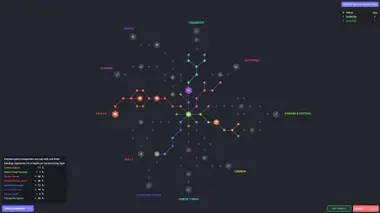 Yorg.io preview 12