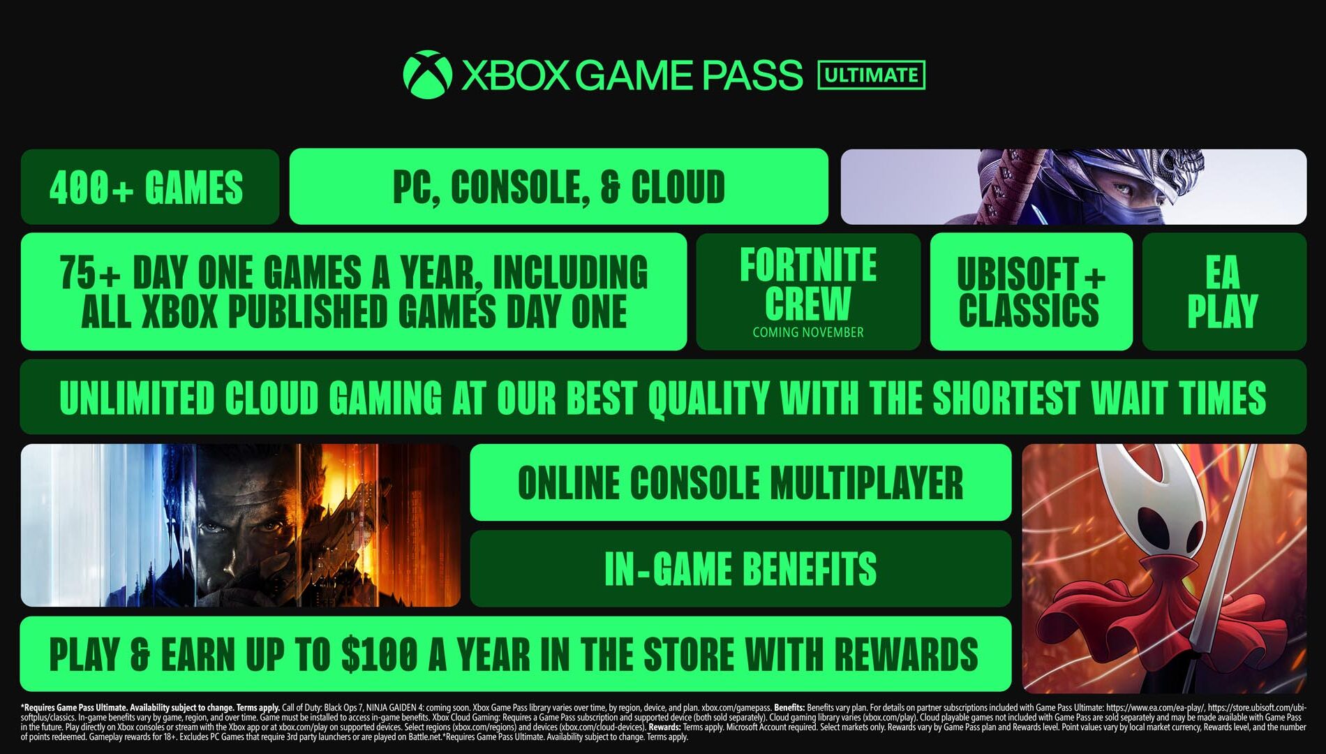 Xbox Game Pass Ultimate - 1 Month Subscription Card EU (NON-STACKABLE) Xbox Game Pass Ultimate - 1 Month Subscription Card EU (NON-STACKABLE)